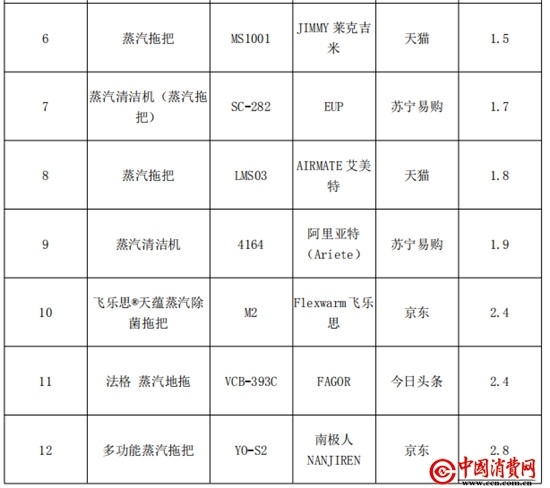 1616989576289170.jpg 15411884cf54a267-9_CEN550488_1.jpg