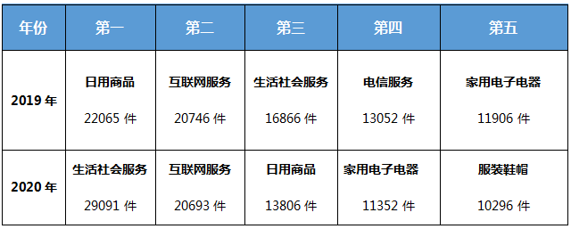 1615441073718412.png image.png