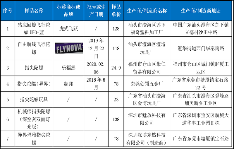 1603161555804221.png 1603161555804221.png