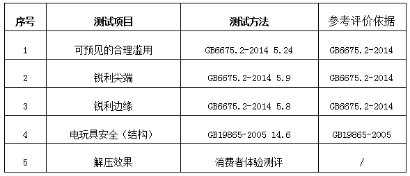 1603161467131294.png 方法2.png