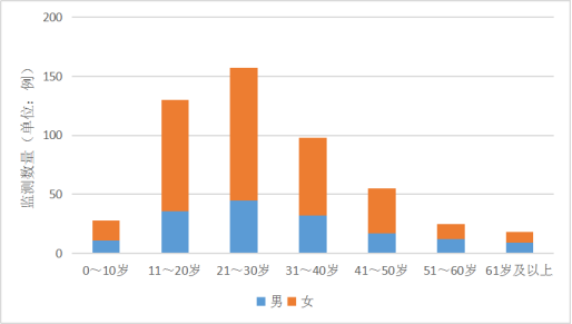 1608881641708099.png 3156184.png